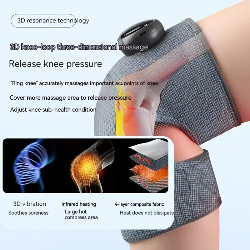 Heated recovery Brace